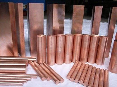 C28000 Copper Bar